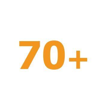 Rabbit care 70 companies